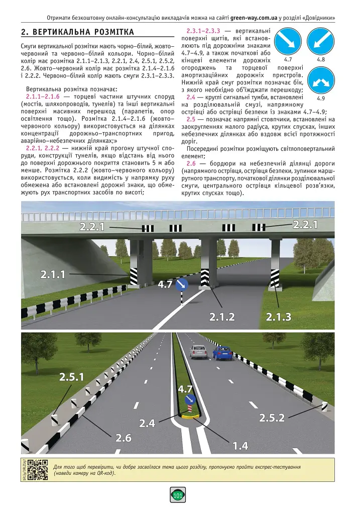 Правила дорожнього руху України 2026. Ілюстрований навчальний посібник - - фото 11