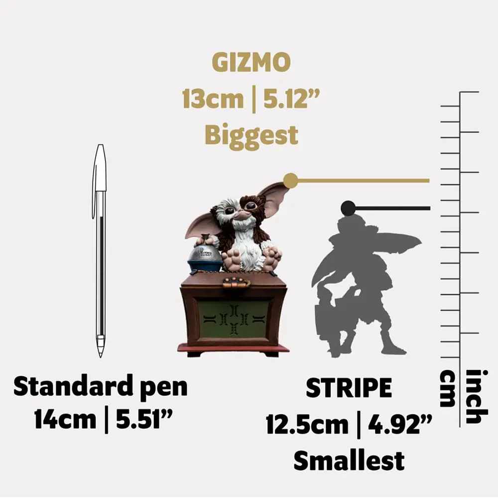 Фигурка Gremlins Gizmo - Mini Epic (Гремлины) 13 см - фото 2