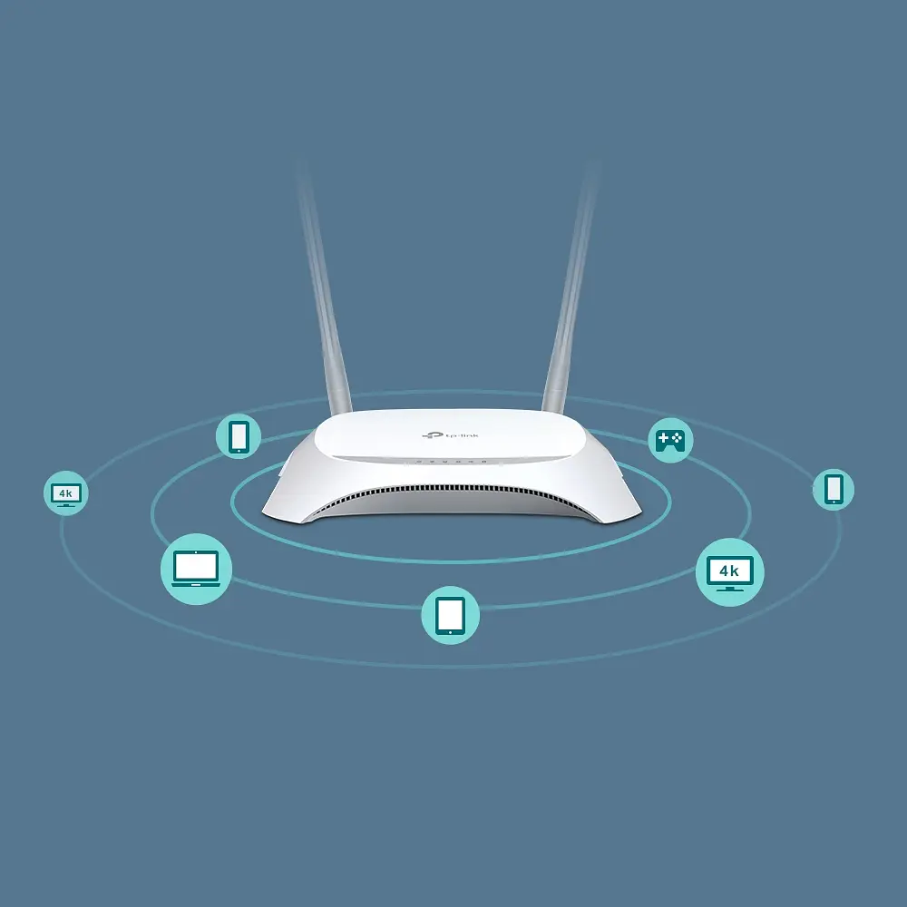 Маршрутизатор TL-MR3420 N300, 4xFE LAN, 1xFE WAN, 1xUSB2.0 for 3G/4G/LTE TP-Link teh0017075 - фото 6