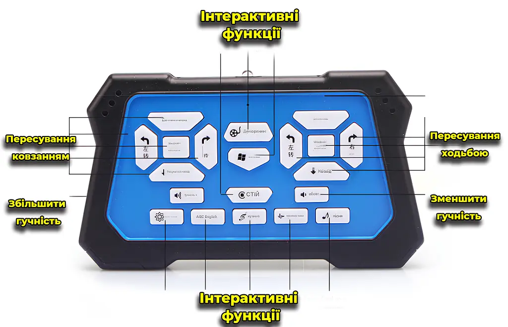 Детский интерактивный робот на радиоуправлении с функцией танца. Управление пультом и жестами, со световыми диодами - фото 11