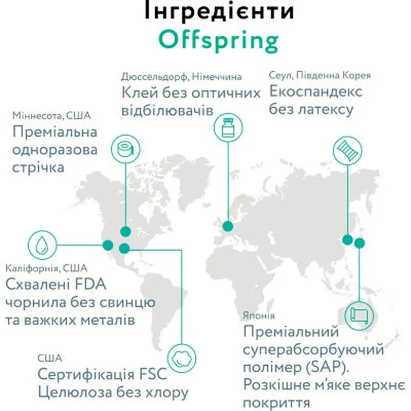 Підгузки Offspring трусики Розмір L (9-14 кг) 36 шт, Ліс (9355465009091) (DP-OI-FAP-L36P-FRT) - фото 5