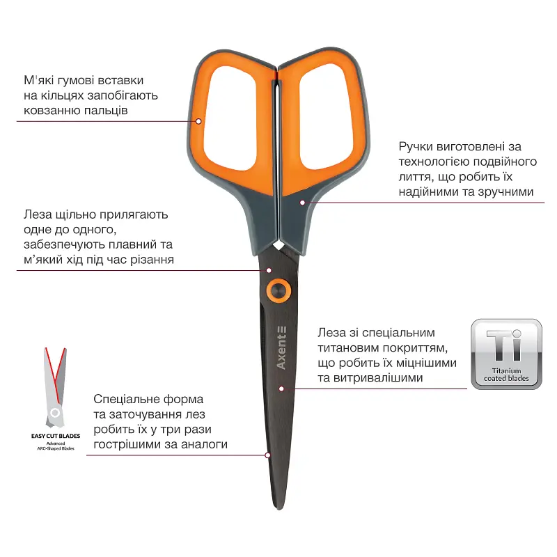 Ножницы Axent Titanium 19 см серо-оранжевые (6306-06-A) - фото 3