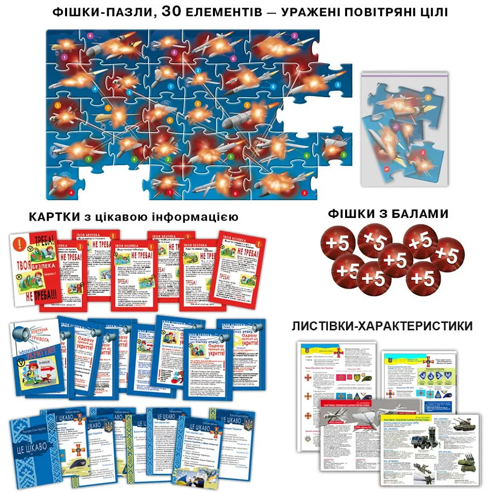 Настільна дитяча гра "ППО на захисті країни" 81435 - фото 4