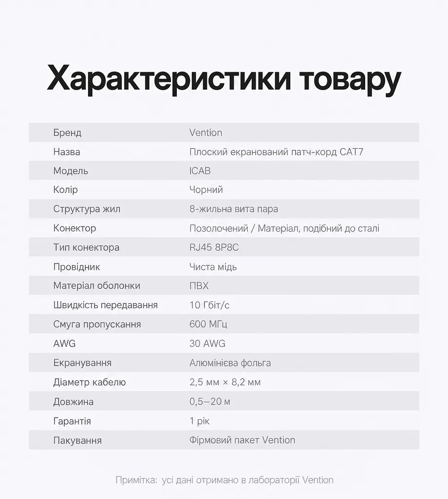 Плоский патч-корд Ethernet Vention 2 м LAN-кабель 2 штекери RJ45 8P8C на обох кінцях Cat.7 до 10 Гбіт/с Для 10 Гбіт/с потрібна підтримка портів пристроїв та інших компонентів мережевого каналу Товщина кабелю 2,5 мм для прокладання у вузьких місцях Екранування алюмінієвою фольгою Чорний із фіолетовими та золотистими акцентами (ICABH) - фото 6