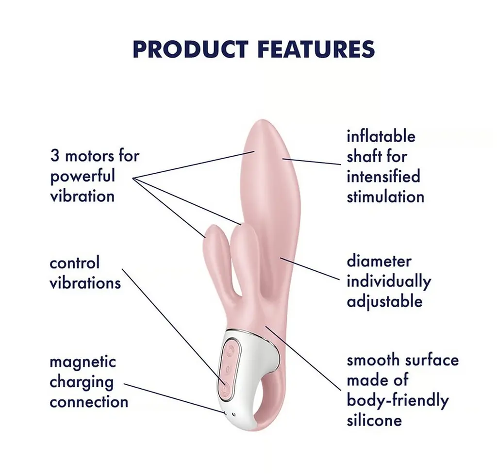 Вакуумний кліторальний стимулятор Satisfyer Air Pump Bunny 3 Rose - фото 4