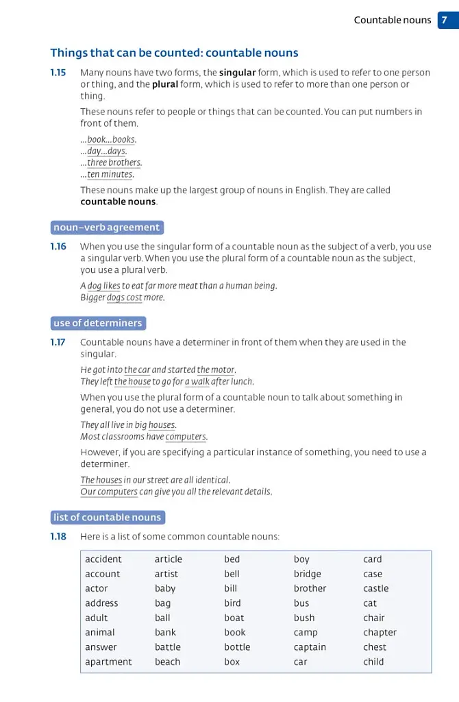 Collins COBUILD English Grammar (Fourth edition) - фото 5