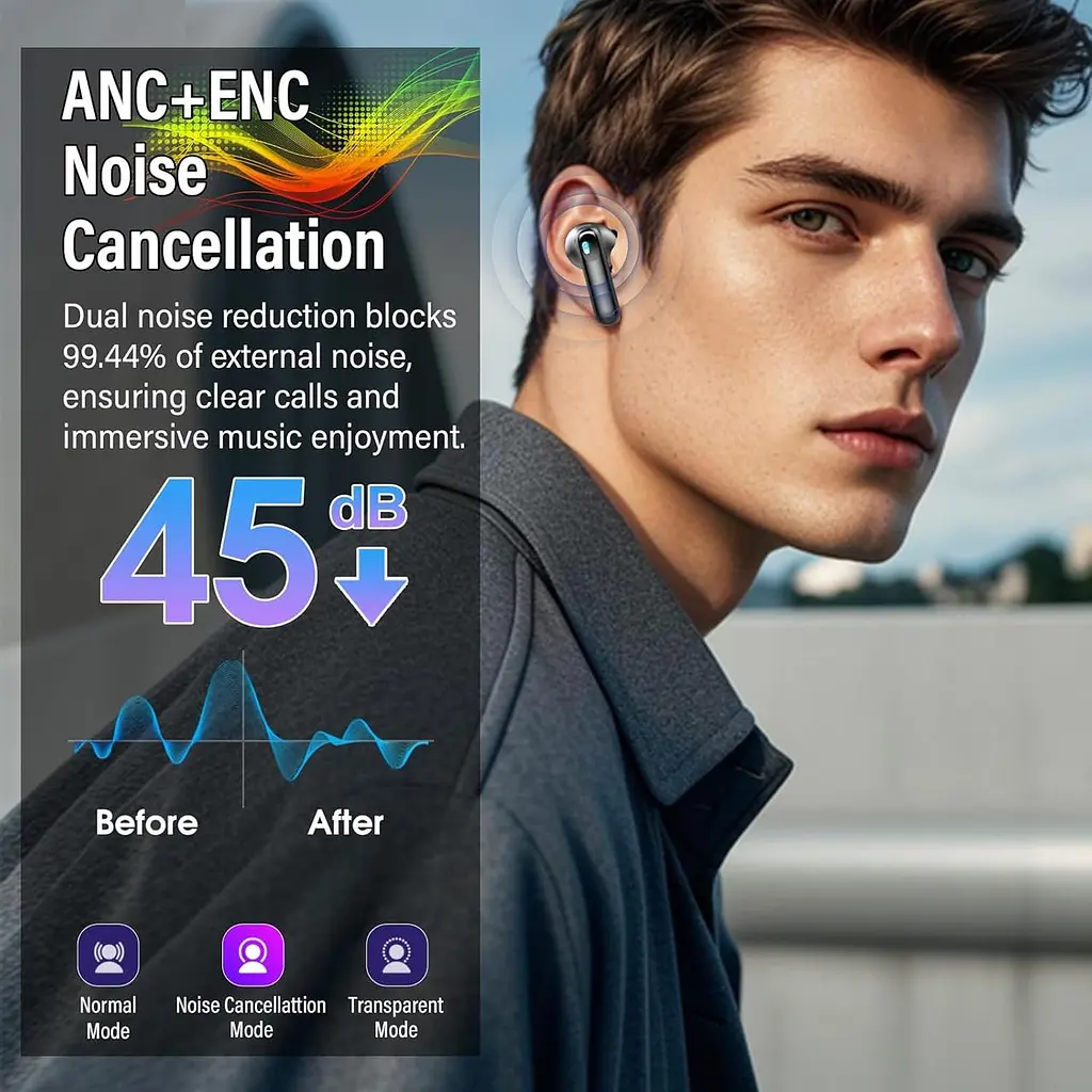 Беспроводные наушники, наушники Bluetooth 5.4 Многофункциональные наушники с сенсорным экраном с 5 режимами эквалайзера, 48H In - фото 6