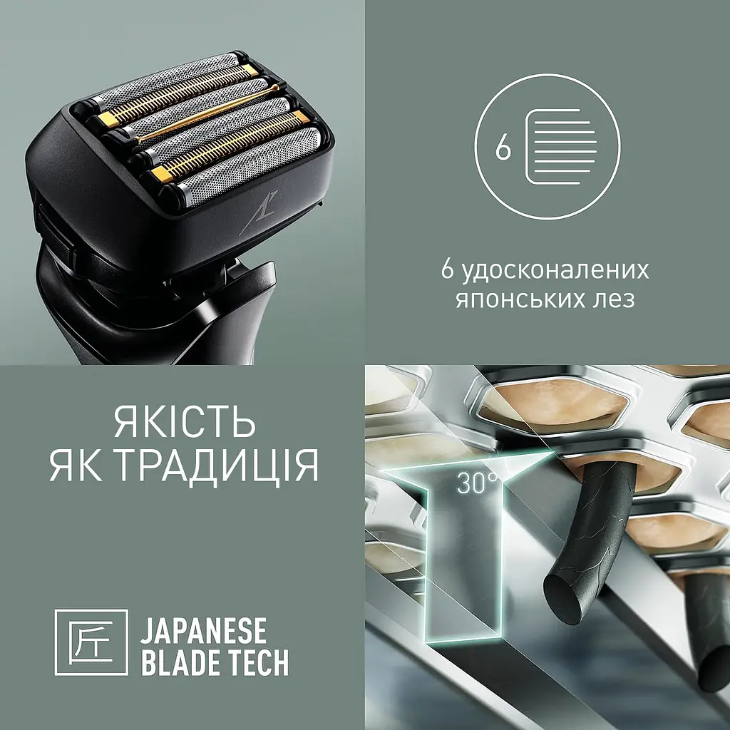 Електробритва Panasonic ES-LS9A-K820 - фото 6