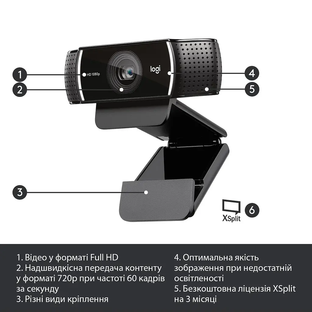 Веб-камера Logitech C922 Pro Stream FullHD Black (960-001088) - фото 6