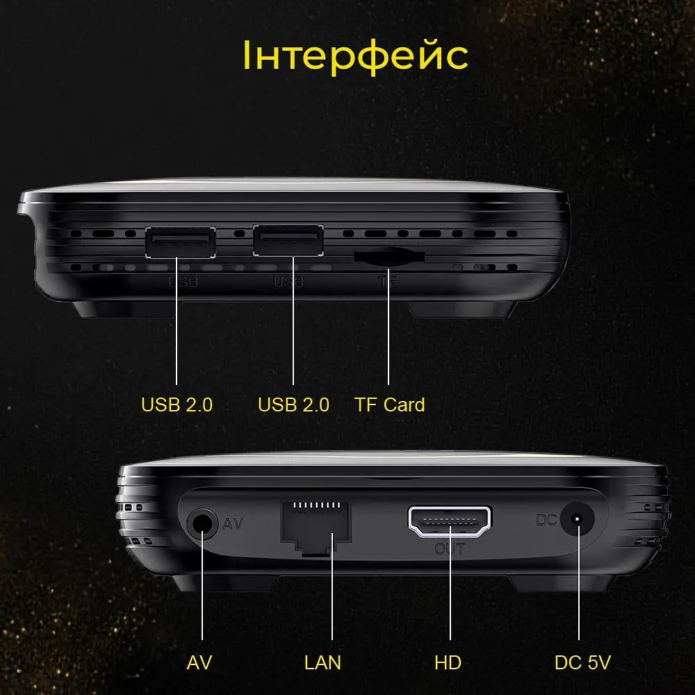Transpeed H618 4/32Gb, Смарт ТВ приставка медіаплеєр 8K HDR Android SmartTV Box, налаштування Android TV у подарунок, YouTube та фільми без реклами - фото 4