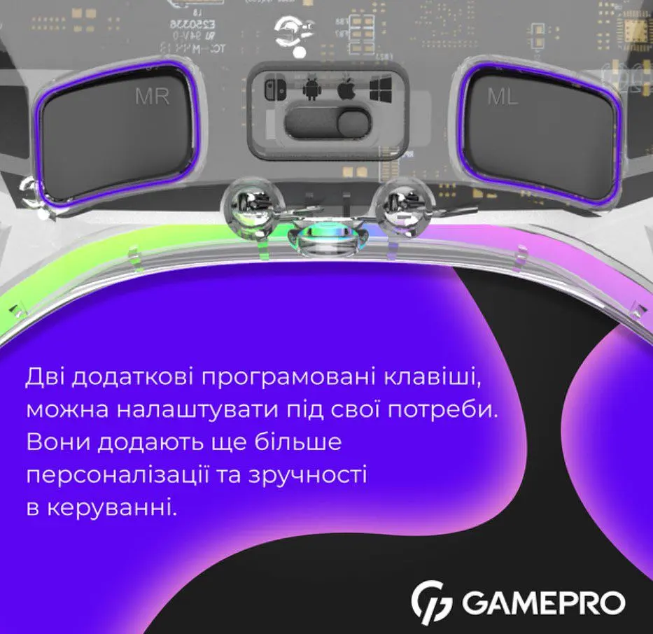 Геймпад джойстик GamePro GP-X13-T Xinput Bluetooth/2.4G/USB (Switch/PC/iOS/Android) Transparent - фото 9