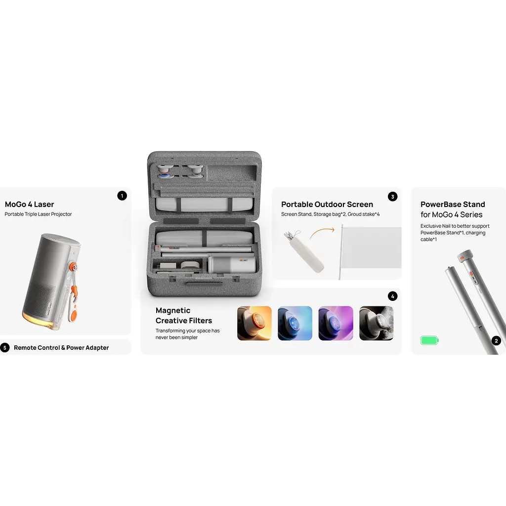 Мультимедійний проектор XGiMi MoGo 4 Laser Outdoor Collection (WK03K1) [149555] - фото 17