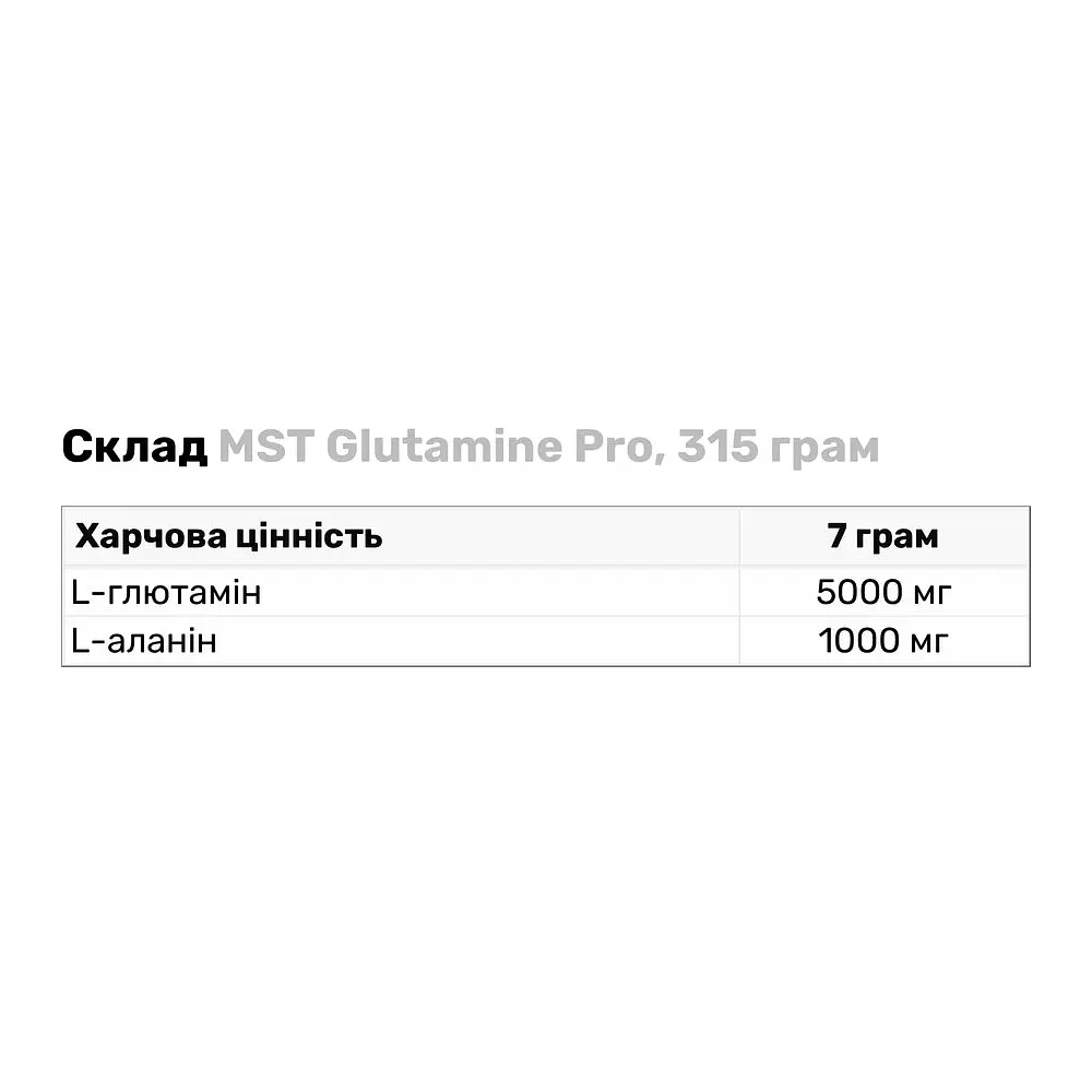 Аминокислота MST Glutamine Pro Фруктовый пунш 315 г - фото 3
