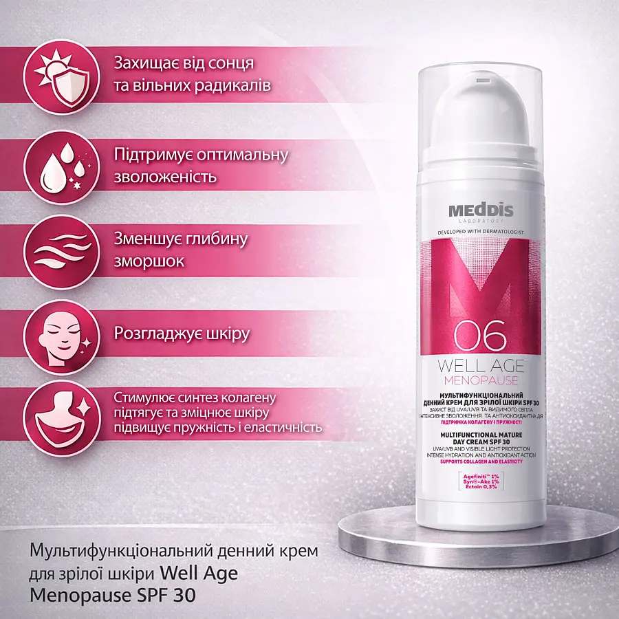 Мультифункціональний денний крем для зрілої шкіри SPF 30 Well Age Menopause Meddis 50 мл - фото 7