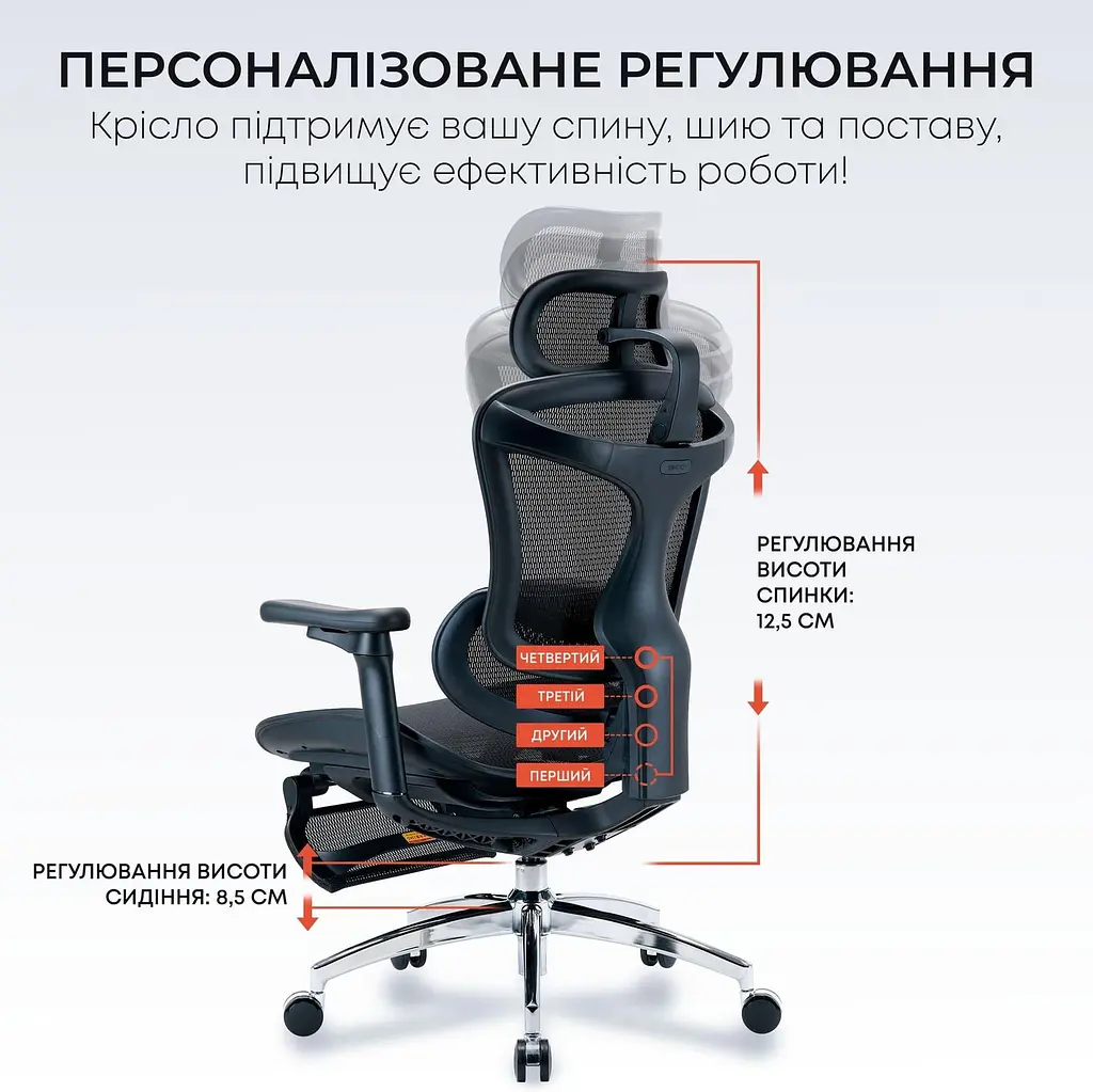 Офісне крісло Sihoo DORO C300L Mesh Black with footrest (DORO-C300L-A3-101-JT) - фото 12