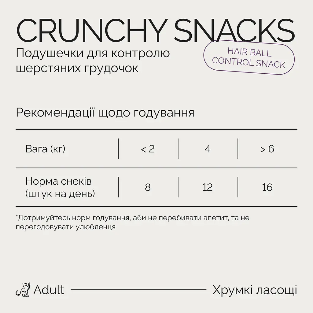 Лакомства хрустящие Savory Cats Snacks Pillows Hair Ball Control Для взрослых котов подушечки для выведения шерсти 180 г - фото 4