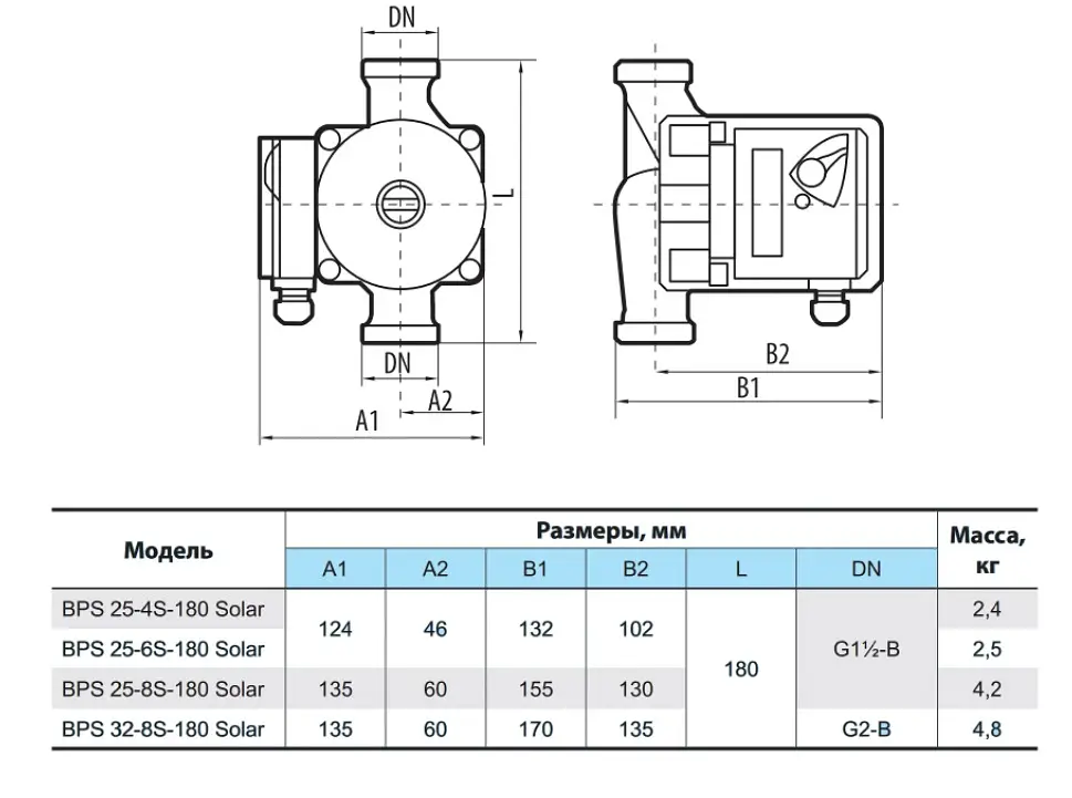 Циркуляционный насос NPO BPS 25-8S-180 Solar - фото 3