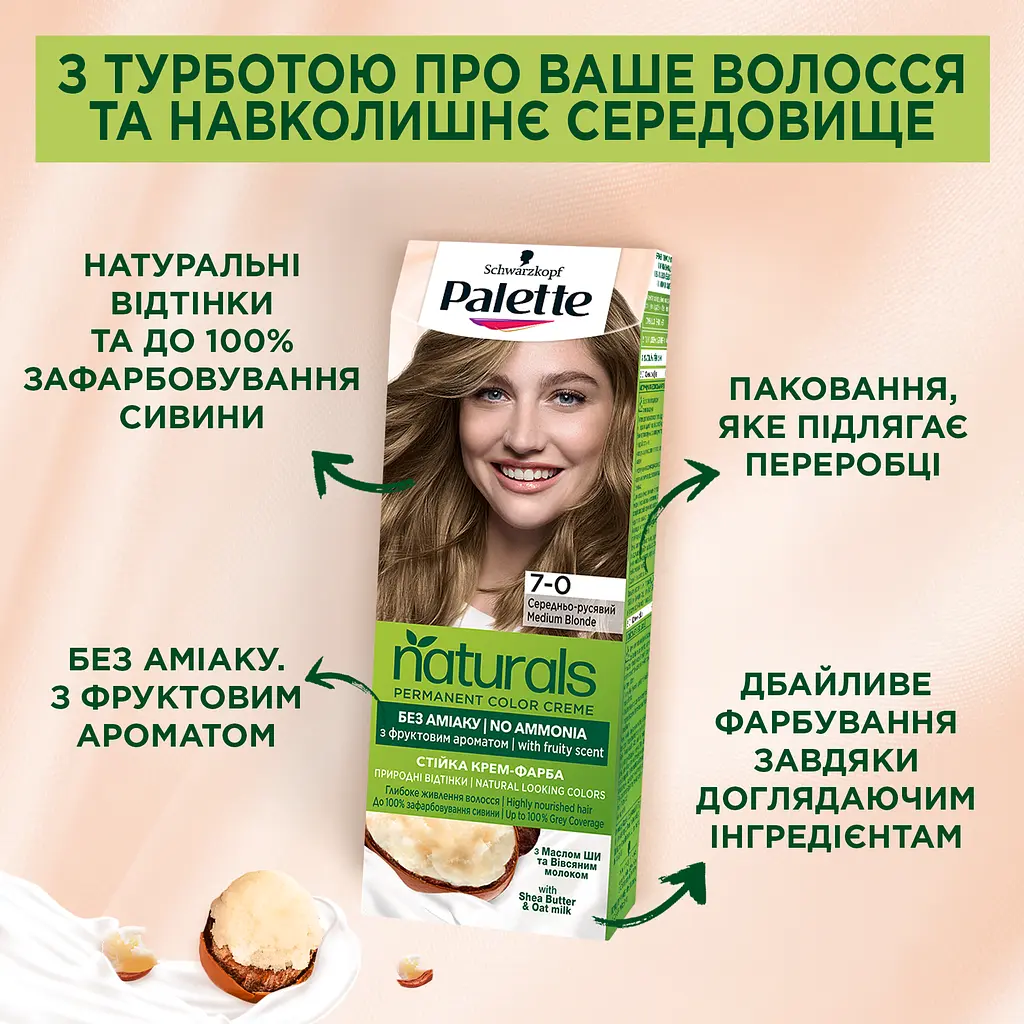 Уценка. Стойкая крем-краска для волос Schwarzkopf Palette Naturals, без аммиака, 5-0 Светло-каштановый, 110 мл - фото 4
