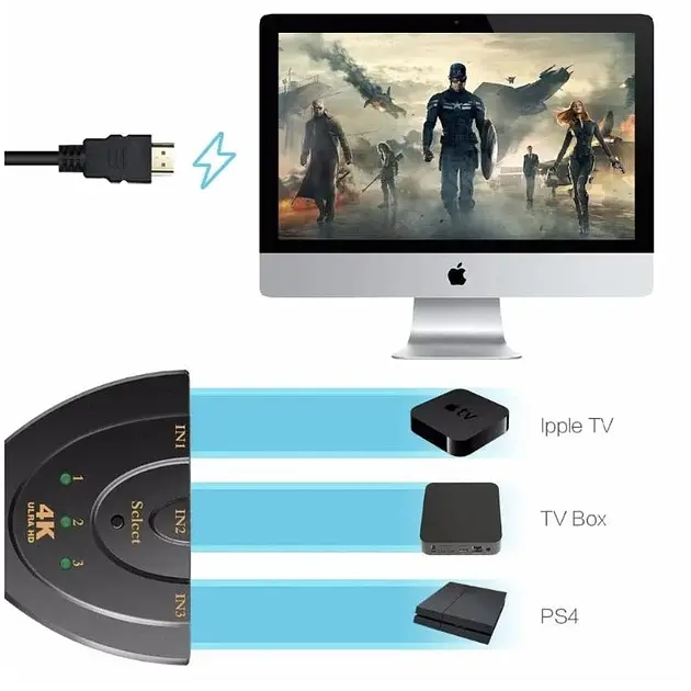 Активний розгалужувач HDMI - фото 3