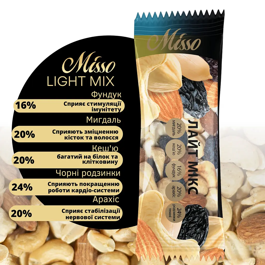 Горіхово-фруктове асорті Misso Light Mix 40 г - фото 2