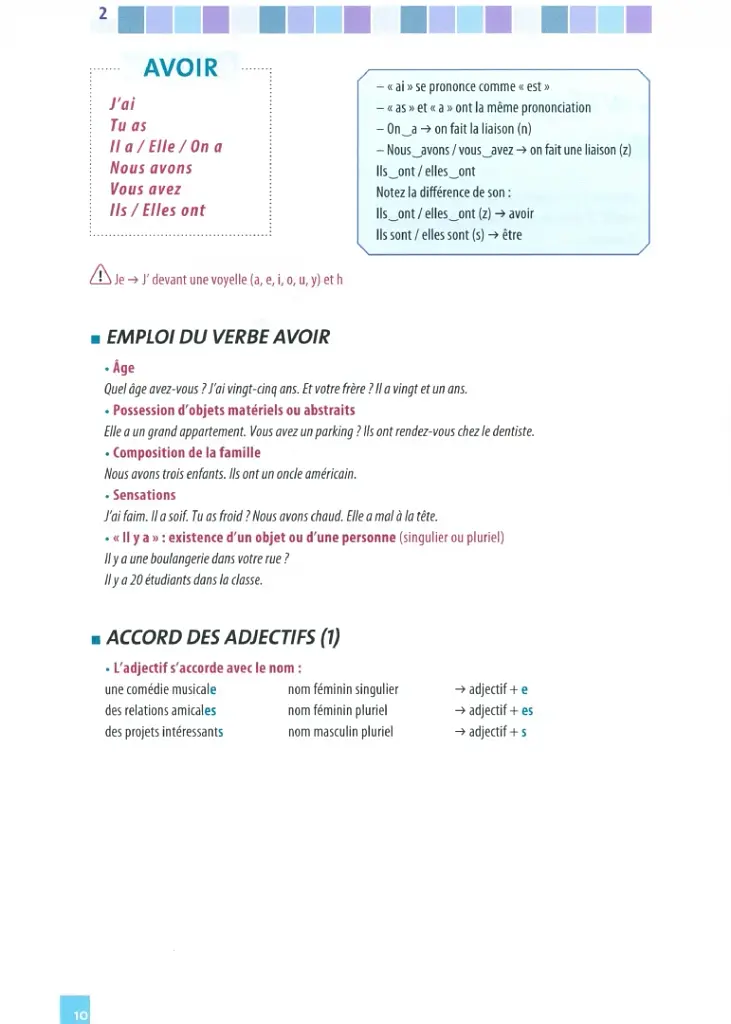Grammaire en dialogues. Grand Débutant A1. Livre + CD - фото 8