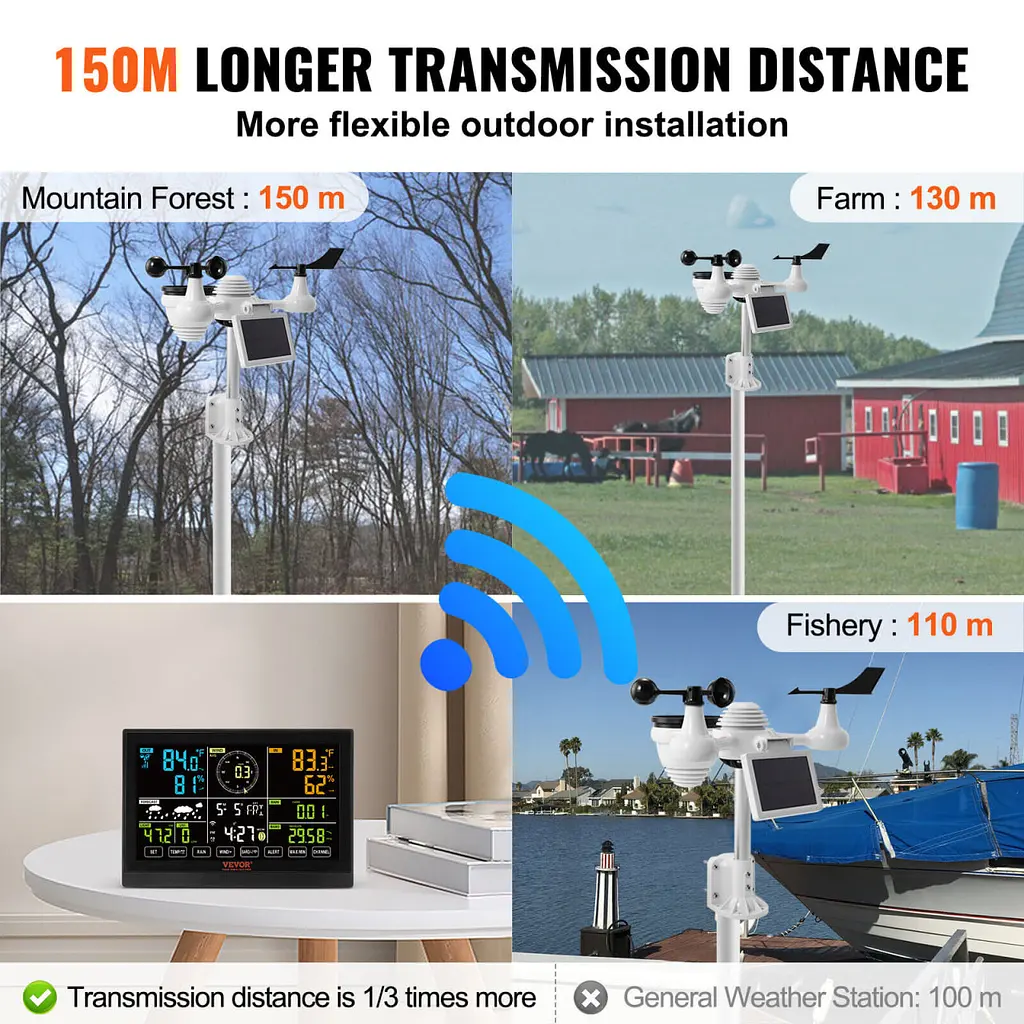 Метеостанція із сонячною панеллю VEVOR Profi 7-в-1 Wi-Fi - фото 10