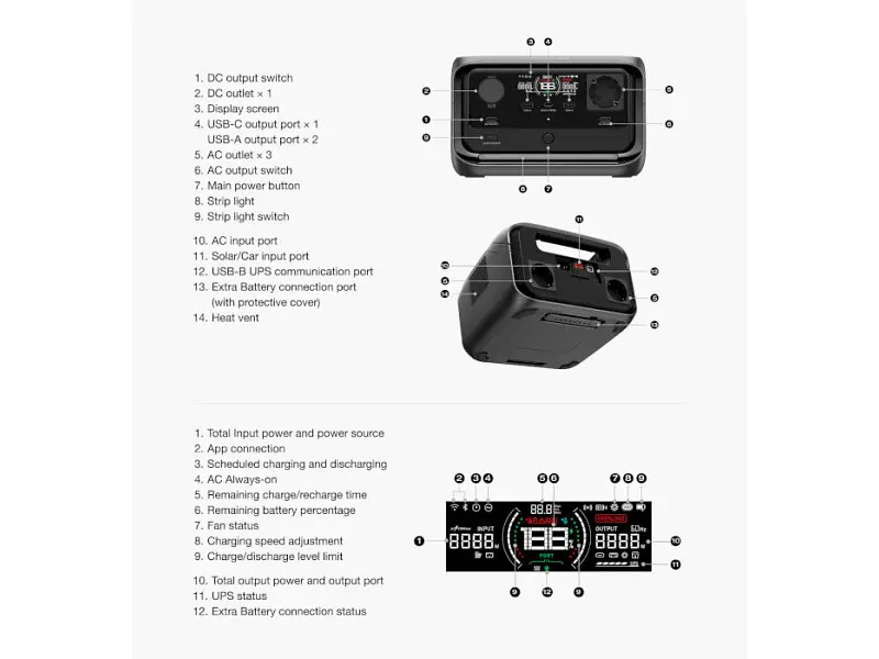 Зарядна станція EcoFlow RIVER 3 Plus Wireless (EFRIVER3PLUS-W-EU-CBOX) - фото 10