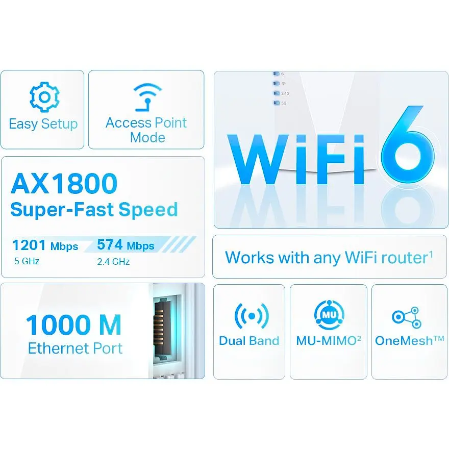 Ретранслятор Wi-Fi сигналу TP-Link RE600X [122112] - фото 4