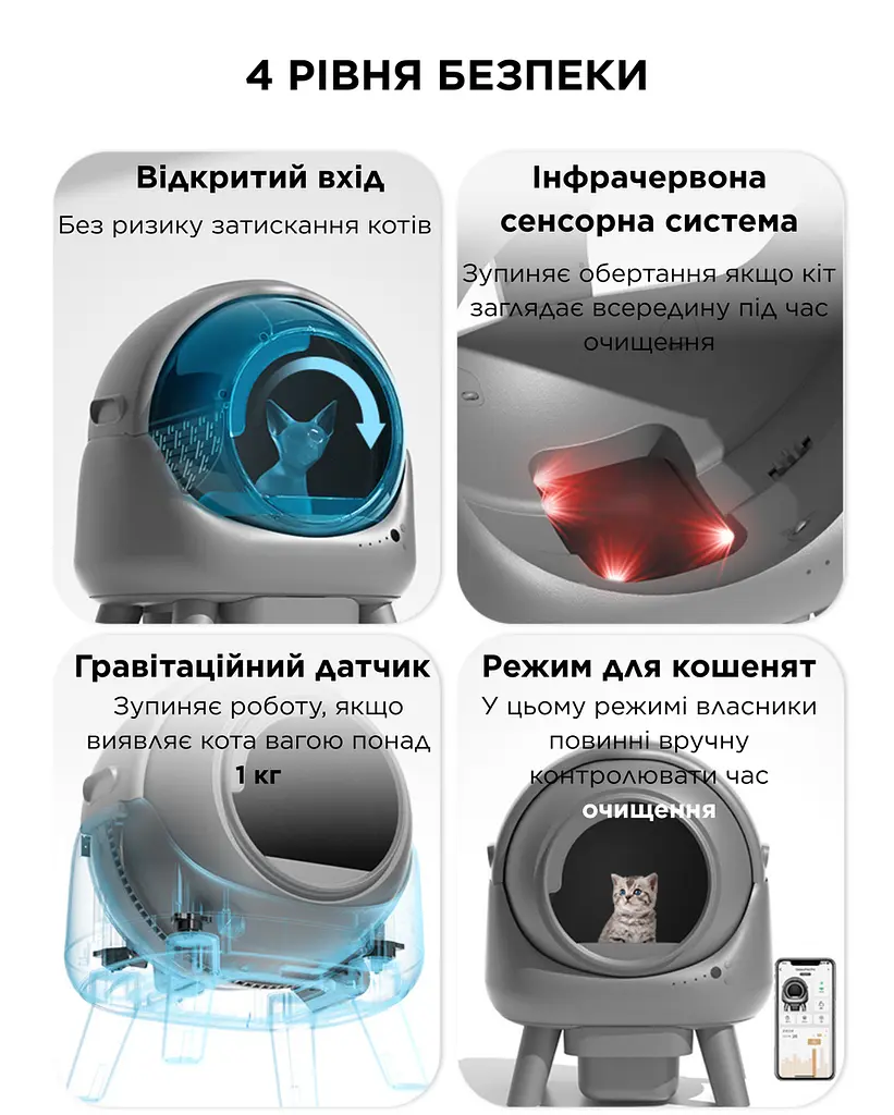 Смарт туалет для котів ELS PET Q1 Smart Cat Litter Box, самоочисний туалет з керуванням через додаток - фото 8