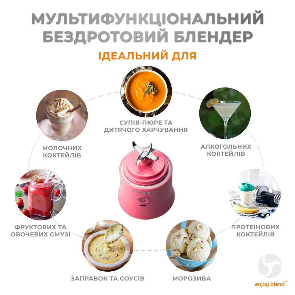 Портативный блендер Enjoy Blend 63738399 розовый (коралловый) - фото 4