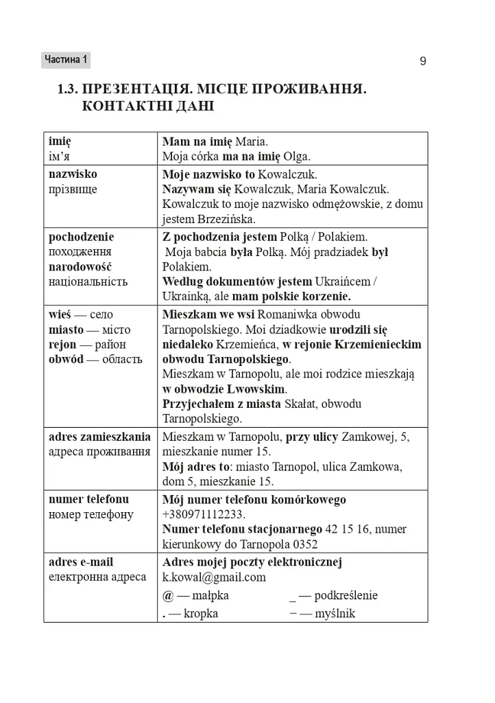 Oto jest Polska. Матеріали підготовки до співбесіди на Карту Поляка - фото 10