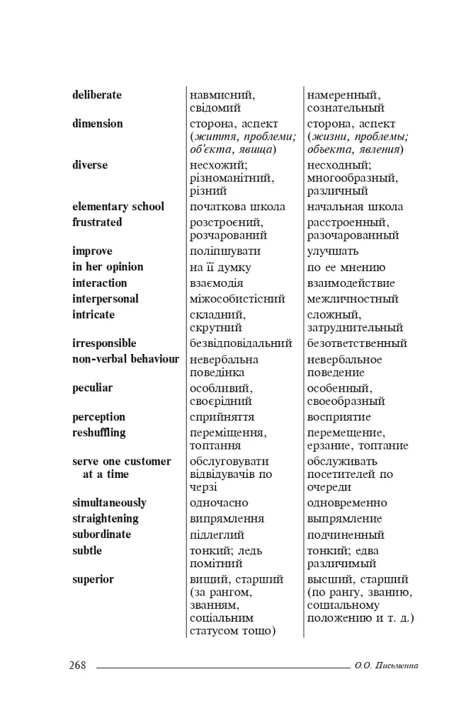 Everyday Psychology. Digest - фото 7