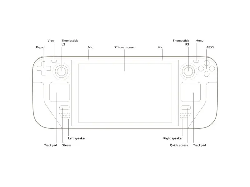 Портативна ігрова приставка Valve Steam Deck OLED 1 TB - фото 6