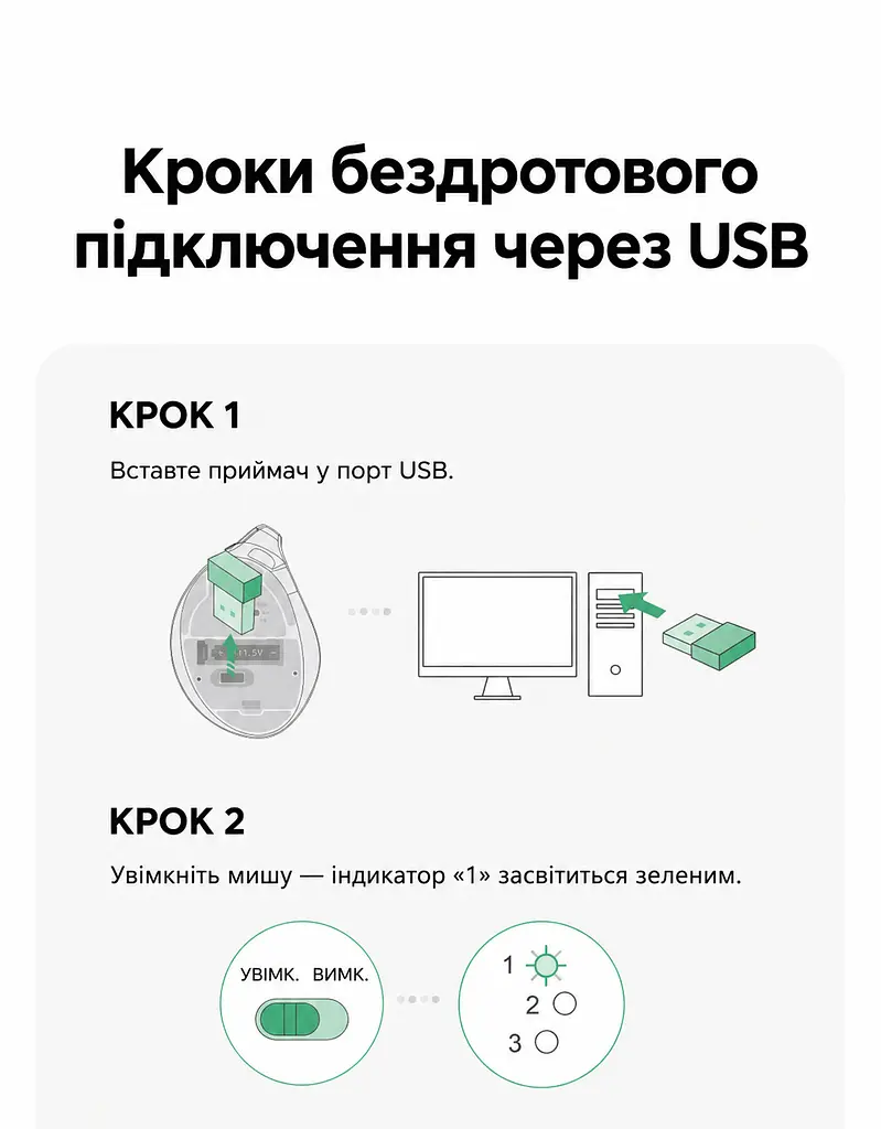 Бездротова вертикальна миша UGREEN MU008mini Bluetooth 5.0 2,4 ГГц із комплектним USB-A наноприймачем 5 рівнів чутливості до 4000 DPI потрібна 1 батарейка AA не входить до комплекту для малих і середніх рук перемикання між 3 пристроями тихі натискання кнопки вперед і назад автоматичний сон зберігання приймача всередині миші чорна зі сріблястими вставками (85765) - фото 10