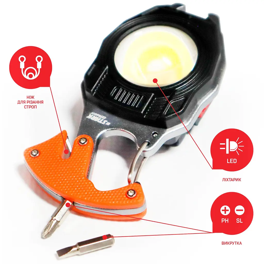 Фонарь ручной LED Stark L-1-03 Li (243000103) - фото 5