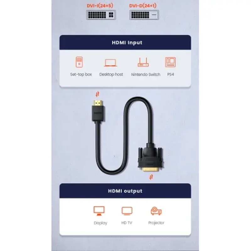 Кабель мультимедійний HDMI M to DVI M 2.0m HD106 black Ugreen (10135) - фото 3