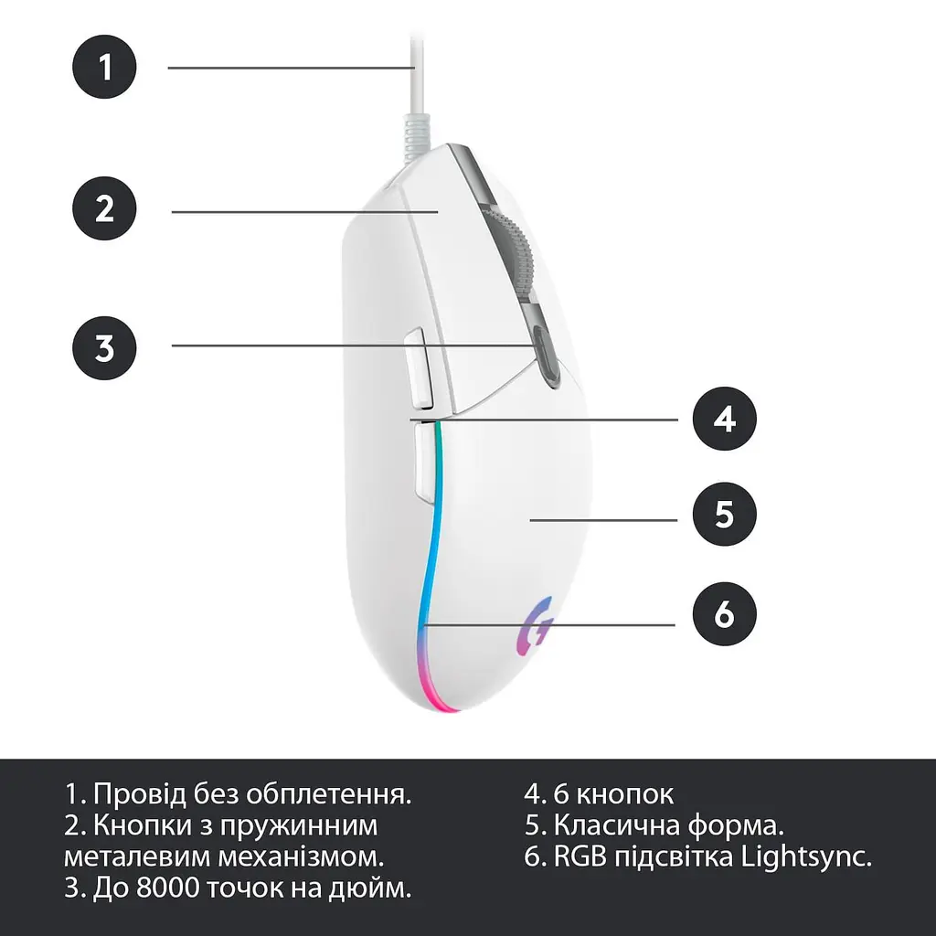 Миша Logitech G102 Lightsync USB White (910-005824) - фото 6