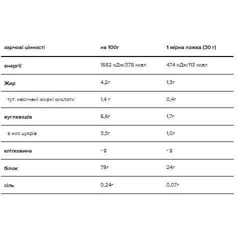Протеїн Optimum Nutrition 100% Whey Gold Vanilla 450 г - фото 2