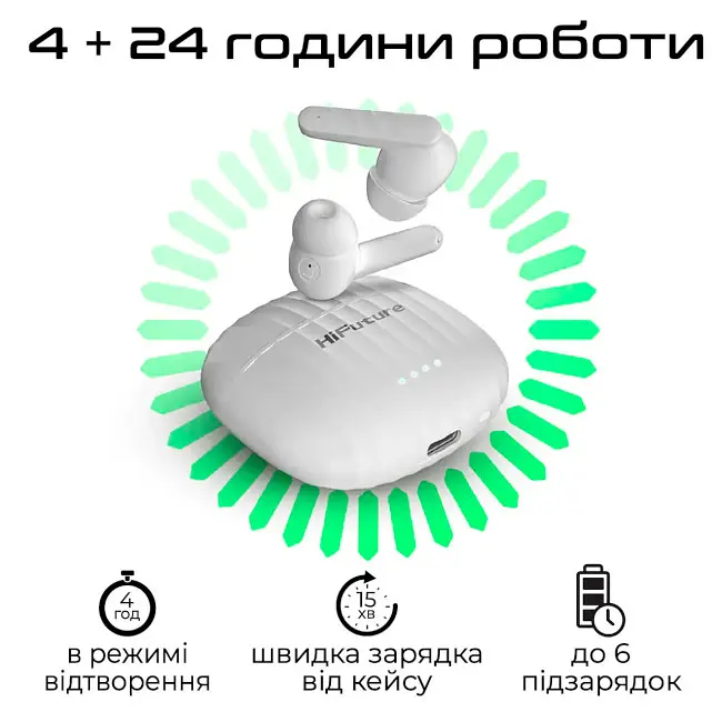 Навушники HiFuture SonicBliss White - фото 4