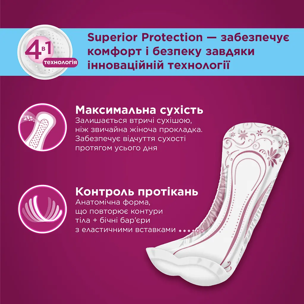 Урологічні прокладки Depend Active-Fit 8 шт. - фото 4