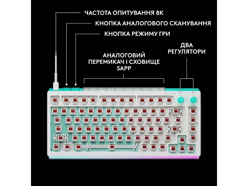 Клавіатура Logitech G512 X 75 Tactile White (920-013948, 920-013955) - фото 7