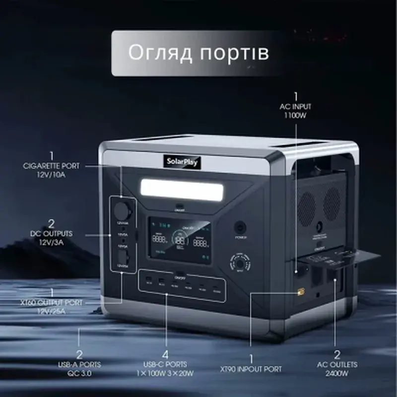 Зарядна станція SolarPlay BCQ2501 2400W 2160Wh (BCQ2501) - фото 6