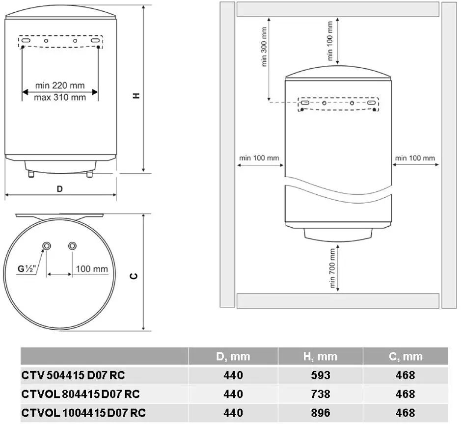 Бойлер SimpatEco CTVOL 804415 D07 RC Tesy teh0021769 - фото 4