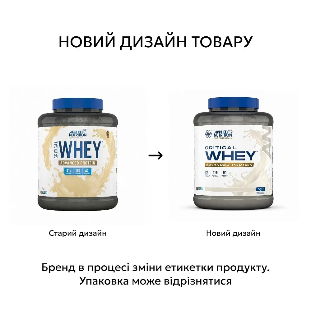 Протеїн Applied Nutrition Critical Whey, 2 кг - Ваніль - фото 2