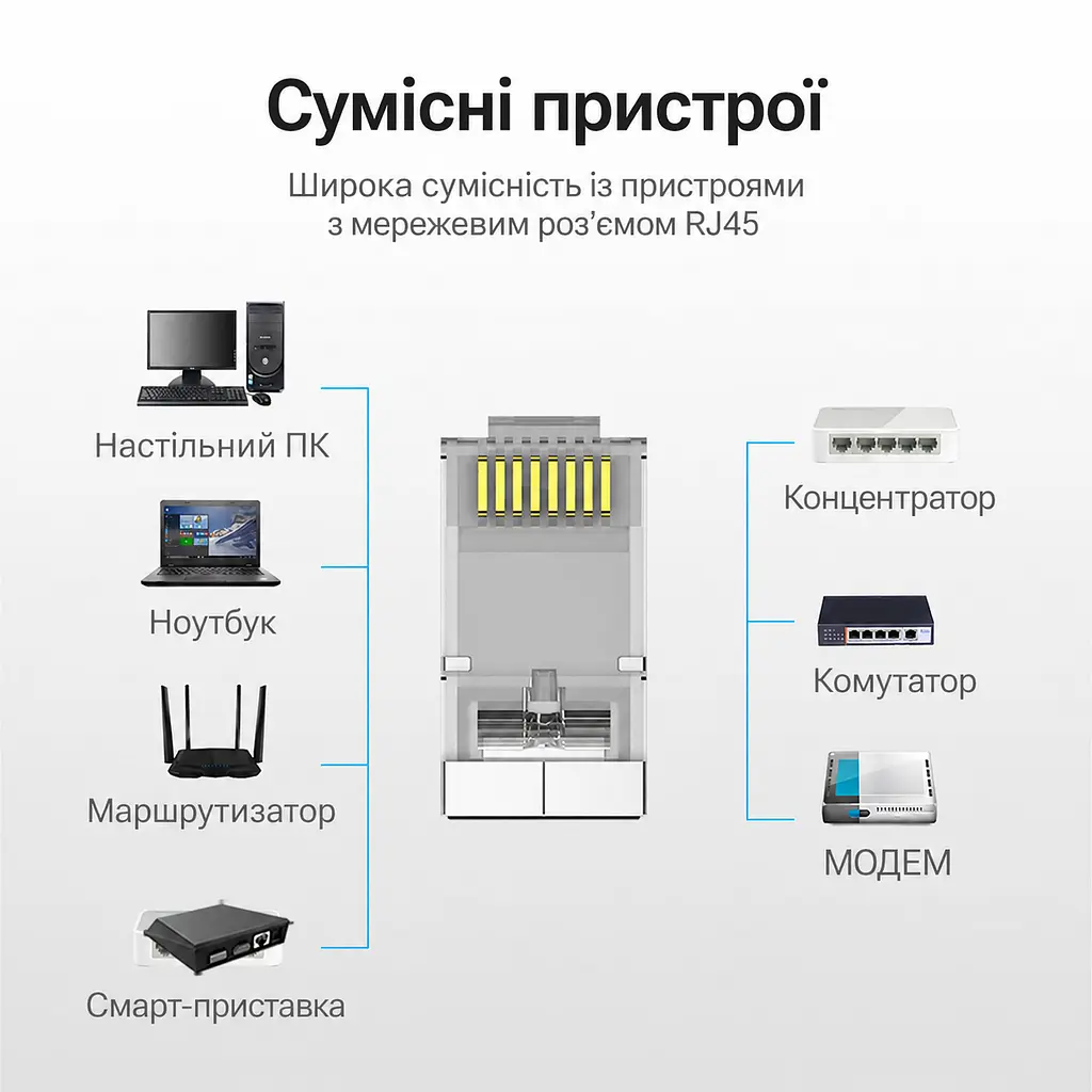 Экранированные сетевые штекеры Vention 50 шт + 50 направляющих коннекторы RJ45 Cat.6A FTP 10 Гбит/с для жил 23–26 AWG для одножильных и многожильных проводов позолоченные контакты прозрачные (IDFR0-50) - фото 10