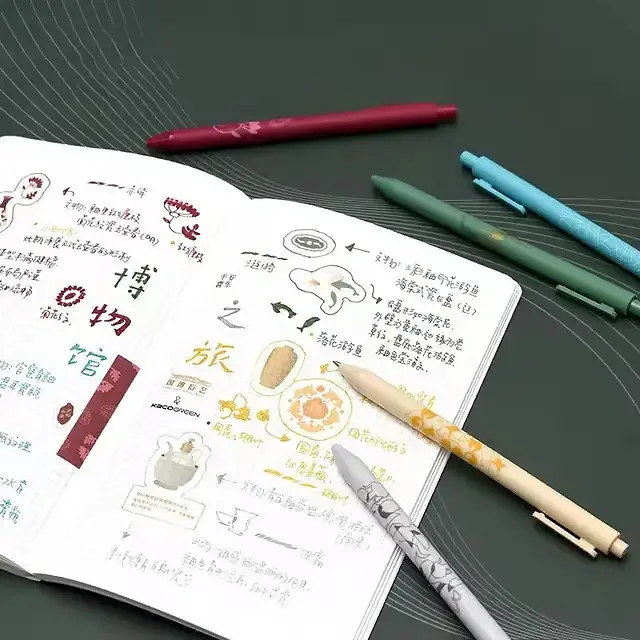 Набір ручок Xiaomi Youpin Kaco Chinese Style Retro Gel Ink Pen (6958961229685) - фото 10