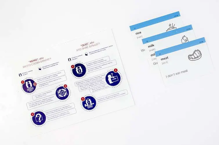 Настольная игра English Student Карточки для изучения английского языка English Student Elementary A1 (укр.) (39122560) - фото 5