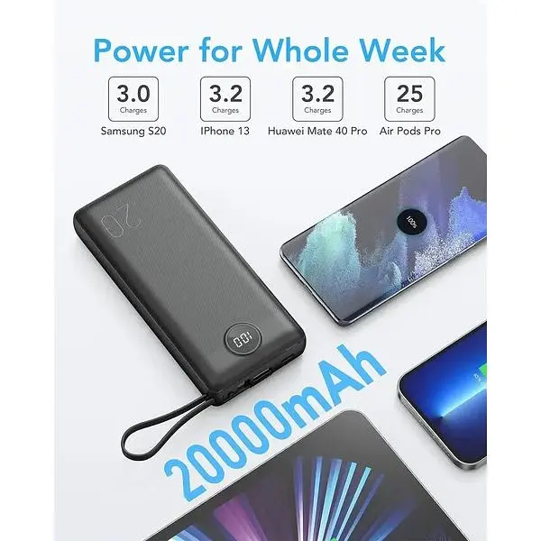 Портативное зарядное устройство Vrurc 20000 mAh быстрая зарядка со встроенными кабелями - фото 2
