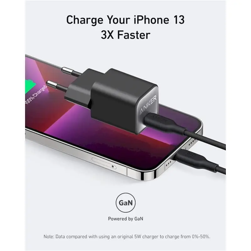 Мережевий зарядний пристрій Anker PowerPort 511 Nano III White, 30 W USB Type-C (A2147G21) - фото 2