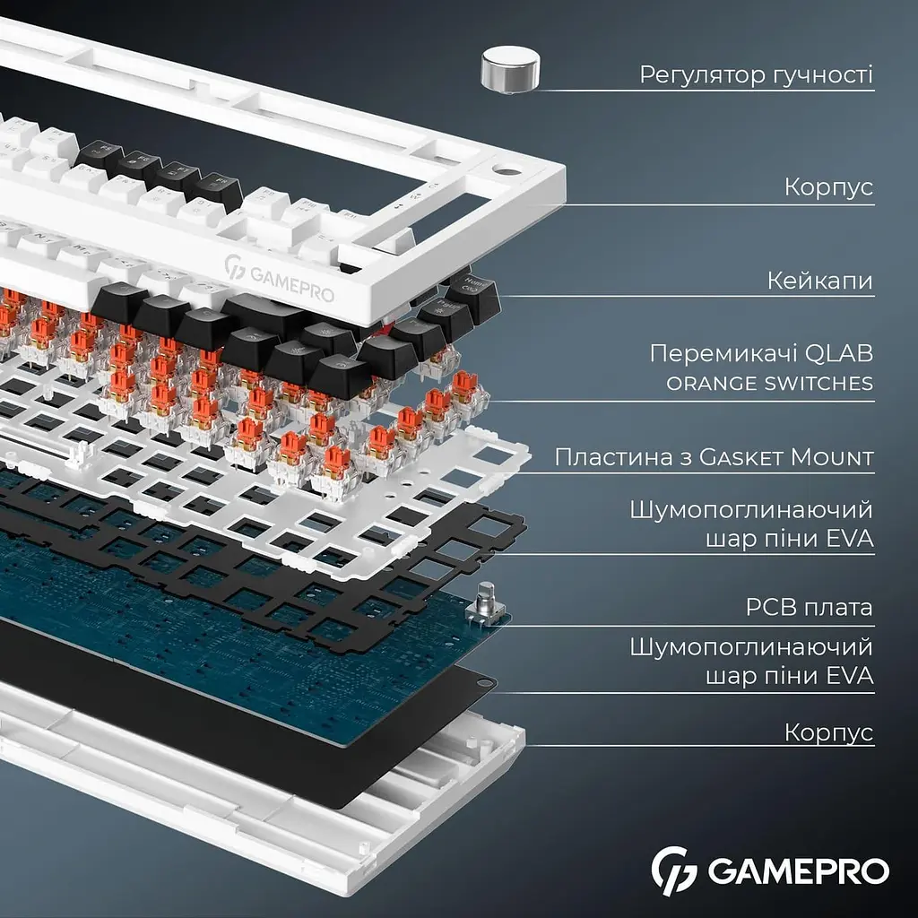 Клавиатура GamePro Asgard Valhalla 75% Exploded QLAB Orange Switches (MK160W Pro) - фото 12